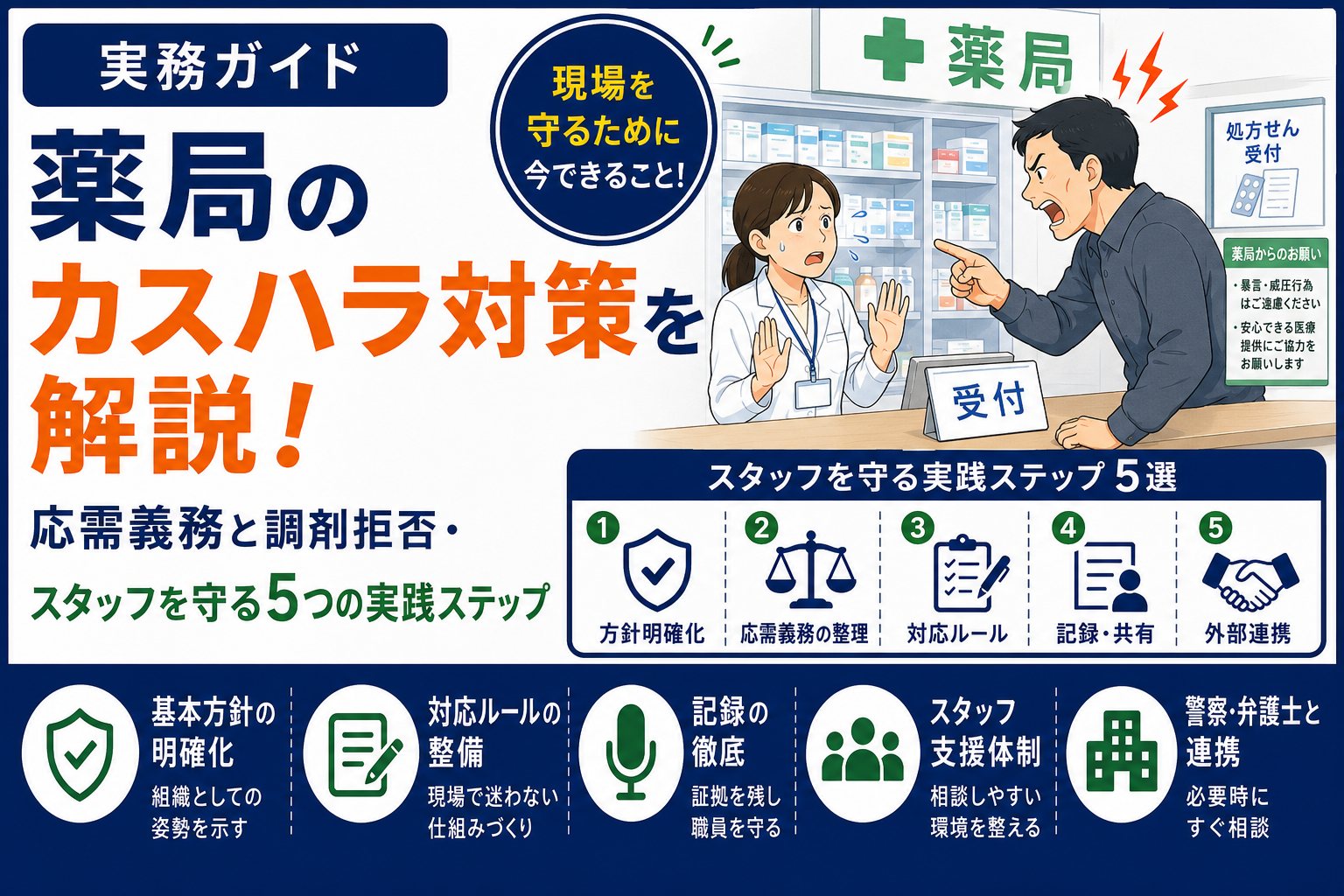 薬局のカスハラ